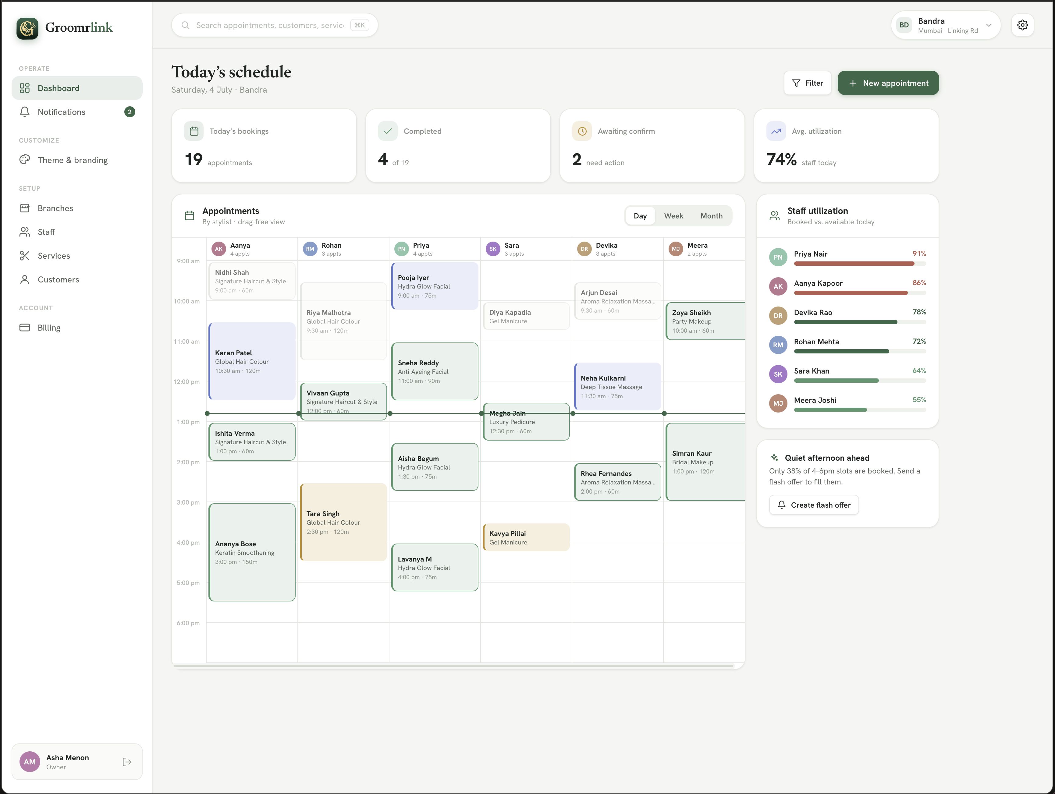 GroomrLink salon appointment booking dashboard showing today's schedule